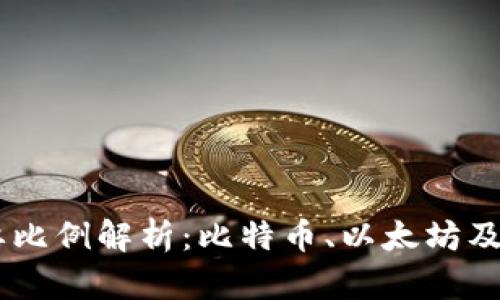 2023年数字货币市场的主要比例解析：比特币、以太坊及其他23种数字货币市值分析