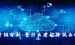 2023年换季开销分析：靠什