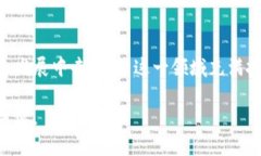   2023年6种潜力十足的石油