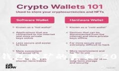 揭开加密货币钱包挖矿的