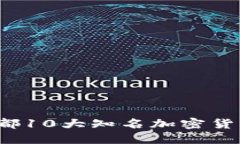 2023年成都10大知名加密货