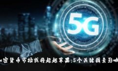 2023年加密货币市场或将超