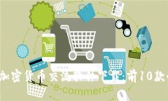 2023年最佳加密货币交流软