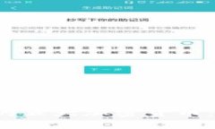 2023年韩国人购买的五大加