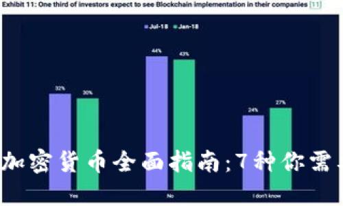 2023年中国数字加密货币全面指南：7种你需要知道的数字资产