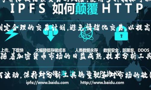tiaoti2023年最佳5款加密货币K线分析软件，助你精准掌握市场动向/tiaoti
加密货币, K线分析, 投资工具, 市场分析/guanjianci

加密货币市场的复杂性与K线图的重要性
随着加密货币市场的不断发展，越来越多的投资者希望通过技术分析来他们的投资策略。K线图，作为一种常用的技术分析工具，可以帮助投资者直观地理解市场价格波动，发现价格趋势和反转信号。然而，要想准确解读K线图并从中获利，选择合适的分析软件至关重要。

K线分析软件的功能与特点
优质的K线分析软件通常具备多种功能，包括多时间框架分析、技术指标嵌入、回测功能、实时数据更新等。用户需要关注这些功能，因为它们能够显著提高分析的精准性和有效性。此外，许多软件还提供图形化界面，使数据视觉化，便于用户快速捕捉关键市场信息。

2023年最佳K线分析软件推荐
在众多的K线分析软件中，以下五款因其独特的功能和用户友好的操作界面而备受推崇。

h41. TradingView/h4
TradingView 是一款极受欢迎的网页平台，提供强大的图表和分析工具。其K线图可以自定义设置，支持多种技术指标和图表类型。用户还可以访问社区分享的见解和交易策略，为自己的分析提供更多参考。

h42. Coinigy/h4
Coinigy 是针对加密货币市场的多合一交易和分析平台。除了基础的K线分析功能，Coinigy 还支持多个交易所的实时数据集成，用户可以在一个平台上进行有效的多市场操作，简化了交易过程。

h43. CryptoCompare/h4
CryptoCompare 是一个提供市场数据和分析工具的平台，用户可以在此查看K线图，分析不同加密货币的价格走势。同时，该平台还提供市场新闻和行情更新，帮助用户紧跟市场动态。

h44. CoinMarketCap/h4
虽然CoinMarketCap主要以其市场数据而闻名，但其K线图功能也不容小觑。用户可以查看历史价格数据，并利用图表分析趋势。该网站的直观界面使得信息获取更加轻松。

h45. MetaTrader 4/5（MT4/MT5）/h4
尽管MetaTrader 主要用于外汇交易，但它支持加密货币交易，通过安装插件，用户可以获得K线分析工具。MT4和MT5的强大图表分析功能以及社区支持，使其在加密货币投资者中具有一定的受欢迎度。

选择K线分析软件的考量因素
在选择适合自己的K线分析软件时，可以考虑以下几个关键因素：

h4用户界面友好性/h4
用户界面设计对软件使用的便利性至关重要。简单易懂的界面可以降低用户的学习成本，使得投资过程更加高效。

h4数据准确性与实时性/h4
分析软件提供的数据必须准确且实时，任何延迟或错误都有可能导致严重的投资损失。因此，选择那些能够提供高质量市场数据源的软件将是明智之举。

h4技术指标的丰富性/h4
不同的技术指标可以揭示市场中的不同信息。一个功能全面的软件应该支持多种流行的技术指标，以满足不同交易者的需求。

h4社区与支持/h4
一个活跃的用户社区能够提供宝贵的投资见解，帮助用户更好地掌握软件使用技巧和市场分析。此外，良好的客户支持也是保障用户使用体验的重要方面。

加密货币K线分析的实践技巧
掌握K线分析软件的基本使用后，投资者应该了解到一些实用的实践技巧，以提升自己的分析能力。

h4多时间框架分析/h4
分析单一时间框架的K线图可能会导致投资决策的片面性。因此，结合多个时间框架的K线图进行分析，可以更全面地解读市场趋势。例如，日线图能帮助识别长线趋势，而小时线则能够提供更多短期交易信号。

h4结合其他技术指标/h4
单靠K线图分析市场并不够全面，结合其他技术指标如移动平均线（MA）、相对强弱指数（RSI）等，可以帮助确认信号并降低错误交易的风险。使用多种指标可以提高决策的准确性。

h4保持耐心与纪律/h4
K线图可以提供数据支持，但最终的交易决策仍需投资者自己来做。投资者在观察市场信号时，保持耐心与纪律，制定合理的交易计划，避免情绪化交易，以提高投资的成功率。

总结与展望
综合来看，选择一款适合自己的K线分析软件不仅可以提高市场分析的效率，也能够为投资决策提供更强的支撑。随着加密货币市场的日益成熟，技术分析工具将发挥越来越重要的作用。不断学习和实践，并积极探索适合自己的交易策略，才能更好地应对未来的市场挑战。

通过对自选软件的使用与反思，相信你会找到适合自己的投资方法，进而实现投资收益的持续增长。无论市场如何波动，保持对分析工具的重视和对市场的敏锐洞察，都是优秀投资者应具备的素质。