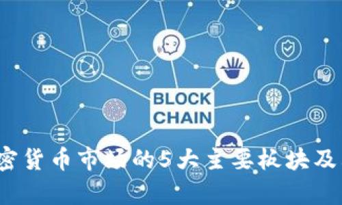 2023年加密货币市场的5大主要板块及其潜力分析