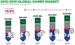 2023年欧意加密货币市场中