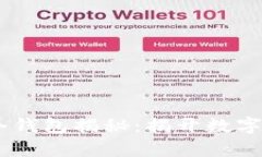 OKEx交易所的冷钱包揭秘：