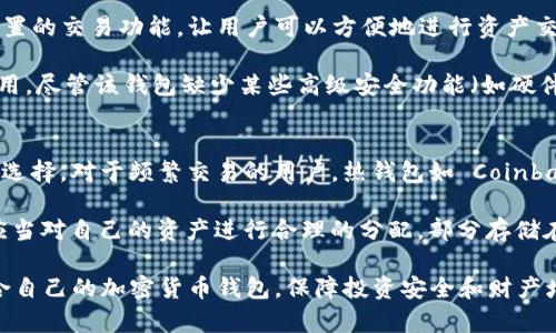   2023年加密货币钱包推荐：可靠性高达99%的前五种选择 / 

 guanjianci 加密货币钱包, 数字资产安全, 钱包类型, 钱包推荐 /guanjianci 

引言
在加密货币的世界里，安全性和便利性是非常重要的考虑因素。随着越来越多的人参与到加密货币投资和交易中，选择一个合适的钱包变得尤为重要。一个好的钱包不仅能妥善保存资产，还能够提供安全的交易环境。接下来，我们将深入探讨2023年推荐的五种加密货币钱包，帮助你在这个复杂的市场中做出明智的选择。

1. 硬件钱包：Ledger Nano X
Ledger Nano X 是当前市场上最受欢迎的硬件钱包之一。作为一款硬件钱包，它能够离线存储你的加密资产，因此在安全性上几乎无可挑剔。Ledger Nano X 支持超过1800种不同的加密货币，用户界面友好。通过蓝牙功能，用户可以轻松地将钱包与手机或电脑连接。同时，它还拥有良好的电池续航能力，允许用户随时随地进行交易。

硬件钱包的优势在于其物理安全性，这使得它能够抵御黑客攻击和恶意软件的侵害。虽然价格相对较高，但考虑到安全性，这笔投资无疑是合理的。对于大量持有加密资产的投资者来说，Ledger Nano X 是一个不错的选择。

2. 热钱包：Coinbase Wallet
对于那些频繁交易或刚入门的用户，Coinbase Wallet 是一个非常好的选择。作为一家大型交易所的附带产品，Coinbase Wallet 允许用户轻松存储、发送和接收各种加密资产。与传统银行账户相类似，Coinbase 允许用户通过手机或电脑随时访问资金，极为便利。

不过，热钱包的安全性与硬钱包相比是有所欠缺的，因为连接互联网后更容易受到攻击。因此，对于大额资产，依然建议使用硬件钱包进行存储。尽管如此，Coinbase Wallet 适合那些在日常交易中需要方便存取资金的用户，界面友好且支持多个加密资产，非常适合初学者。

3. 移动钱包：Trust Wallet
Trust Wallet 是一款免费的移动加密货币钱包，广受用户欢迎。其最大特点是安全性和隐私性，用户的私钥存储在本地设备上，而不是保存在服务器上。此外，Trust Wallet 支持多种加密货币，让用户可以方便地管理不同的资产。

Trust Wallet 支持 DApp 浏览器，让用户可以在钱包内直接访问去中心化应用程序，增强了它的使用体验。同时，其用户界面设计简洁，用户在进行交易时，步骤清晰明了，非常适合移动端用户。然而，由于移动设备可能受到丢失、损坏或被盗的风险，所以用户在使用时仍需保持警惕。

4. 网页钱包：Blockchain.com Wallet
Blockchain.com Wallet 是另一款备受推崇的网页钱包，尤其在初学者中极受欢迎。它用户友好的界面和简单的注册流程使得新手能够快速上手。作为网页钱包，它同样支持多个类型的加密资产，并且提供了一系列的功能，如图表分析及交互社区。

不过，网页钱包仍然不及硬件钱包安全，用户需要对自身账户的安全负责。为了解决这个问题，Blockchain.com 提供了增强的安全措施，包括双因素认证等。用户可以通过加密的方式来保护自己的私钥，从而提高安全性。

5. 软件钱包：Exodus Wallet
Exodus Wallet 是一个桌面和移动兼容的钱包，以其用户友好的界面和强大的功能而受到用户青睐。它不仅支持多种类型的加密资产，还具有内置的交易功能，让用户可以方便地进行资产交换。

Exodus Wallet 的另一个亮点是它的隐私保护，用户的私钥存储在本地设备上，增强了安全性。此外，它还提供多种语言的支持，适合全球用户使用。尽管该钱包缺少某些高级安全功能（如硬件钱包提供的那种），但对于小额交易和普通用户来说，Exodus Wallet 是一个不错的选择。

总结与建议
在选择加密货币钱包时，不同的用户需要根据自己的需求进行选择。若是长期投资并希望将资产安全储存，硬件钱包如 Ledger Nano X 是最佳选择。对于频繁交易的用户，热钱包如 Coinbase Wallet 提供了更好的便利性，而移动钱包如 Trust Wallet 则更适合喜欢在手机上操作的用户。

无论选择哪种方式，确保钱包的安全性都是重中之重。使用双因素认证、定期更改密码以及保持软件更新都是保障其安全的有效措施。此外，用户应当对自己的资产进行合理的分配，部分存储在硬件钱包中以增强安全性，部分存储在热钱包中以便于流动性。

总之，2023年加密货币市场持续发展，拥有一个合适的钱包是每一位投资者都应关注的重点。希望通过以上的介绍，能够帮助你更好地选择最适合自己的加密货币钱包，保障投资安全和财产增值。