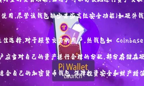   2023年加密货币钱包推荐：可靠性高达99%的前五种选择 / 

 guanjianci 加密货币钱包, 数字资产安全, 钱包类型, 钱包推荐 /guanjianci 

引言
在加密货币的世界里，安全性和便利性是非常重要的考虑因素。随着越来越多的人参与到加密货币投资和交易中，选择一个合适的钱包变得尤为重要。一个好的钱包不仅能妥善保存资产，还能够提供安全的交易环境。接下来，我们将深入探讨2023年推荐的五种加密货币钱包，帮助你在这个复杂的市场中做出明智的选择。

1. 硬件钱包：Ledger Nano X
Ledger Nano X 是当前市场上最受欢迎的硬件钱包之一。作为一款硬件钱包，它能够离线存储你的加密资产，因此在安全性上几乎无可挑剔。Ledger Nano X 支持超过1800种不同的加密货币，用户界面友好。通过蓝牙功能，用户可以轻松地将钱包与手机或电脑连接。同时，它还拥有良好的电池续航能力，允许用户随时随地进行交易。

硬件钱包的优势在于其物理安全性，这使得它能够抵御黑客攻击和恶意软件的侵害。虽然价格相对较高，但考虑到安全性，这笔投资无疑是合理的。对于大量持有加密资产的投资者来说，Ledger Nano X 是一个不错的选择。

2. 热钱包：Coinbase Wallet
对于那些频繁交易或刚入门的用户，Coinbase Wallet 是一个非常好的选择。作为一家大型交易所的附带产品，Coinbase Wallet 允许用户轻松存储、发送和接收各种加密资产。与传统银行账户相类似，Coinbase 允许用户通过手机或电脑随时访问资金，极为便利。

不过，热钱包的安全性与硬钱包相比是有所欠缺的，因为连接互联网后更容易受到攻击。因此，对于大额资产，依然建议使用硬件钱包进行存储。尽管如此，Coinbase Wallet 适合那些在日常交易中需要方便存取资金的用户，界面友好且支持多个加密资产，非常适合初学者。

3. 移动钱包：Trust Wallet
Trust Wallet 是一款免费的移动加密货币钱包，广受用户欢迎。其最大特点是安全性和隐私性，用户的私钥存储在本地设备上，而不是保存在服务器上。此外，Trust Wallet 支持多种加密货币，让用户可以方便地管理不同的资产。

Trust Wallet 支持 DApp 浏览器，让用户可以在钱包内直接访问去中心化应用程序，增强了它的使用体验。同时，其用户界面设计简洁，用户在进行交易时，步骤清晰明了，非常适合移动端用户。然而，由于移动设备可能受到丢失、损坏或被盗的风险，所以用户在使用时仍需保持警惕。

4. 网页钱包：Blockchain.com Wallet
Blockchain.com Wallet 是另一款备受推崇的网页钱包，尤其在初学者中极受欢迎。它用户友好的界面和简单的注册流程使得新手能够快速上手。作为网页钱包，它同样支持多个类型的加密资产，并且提供了一系列的功能，如图表分析及交互社区。

不过，网页钱包仍然不及硬件钱包安全，用户需要对自身账户的安全负责。为了解决这个问题，Blockchain.com 提供了增强的安全措施，包括双因素认证等。用户可以通过加密的方式来保护自己的私钥，从而提高安全性。

5. 软件钱包：Exodus Wallet
Exodus Wallet 是一个桌面和移动兼容的钱包，以其用户友好的界面和强大的功能而受到用户青睐。它不仅支持多种类型的加密资产，还具有内置的交易功能，让用户可以方便地进行资产交换。

Exodus Wallet 的另一个亮点是它的隐私保护，用户的私钥存储在本地设备上，增强了安全性。此外，它还提供多种语言的支持，适合全球用户使用。尽管该钱包缺少某些高级安全功能（如硬件钱包提供的那种），但对于小额交易和普通用户来说，Exodus Wallet 是一个不错的选择。

总结与建议
在选择加密货币钱包时，不同的用户需要根据自己的需求进行选择。若是长期投资并希望将资产安全储存，硬件钱包如 Ledger Nano X 是最佳选择。对于频繁交易的用户，热钱包如 Coinbase Wallet 提供了更好的便利性，而移动钱包如 Trust Wallet 则更适合喜欢在手机上操作的用户。

无论选择哪种方式，确保钱包的安全性都是重中之重。使用双因素认证、定期更改密码以及保持软件更新都是保障其安全的有效措施。此外，用户应当对自己的资产进行合理的分配，部分存储在硬件钱包中以增强安全性，部分存储在热钱包中以便于流动性。

总之，2023年加密货币市场持续发展，拥有一个合适的钱包是每一位投资者都应关注的重点。希望通过以上的介绍，能够帮助你更好地选择最适合自己的加密货币钱包，保障投资安全和财产增值。