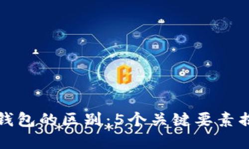 加密货币与钱包的区别：5个关键要素揭示深度关系