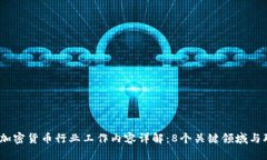 2023年加密货币行业工作内