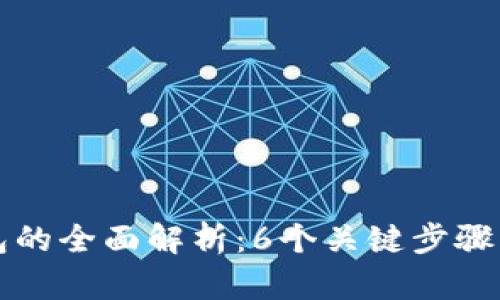 TP钱包冷钱包的全面解析：6个关键步骤让你轻松找到
