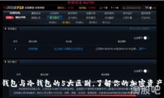 硬件钱包与冷钱包的5大区