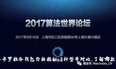 2023年卡罗拉冷钱包价格揭