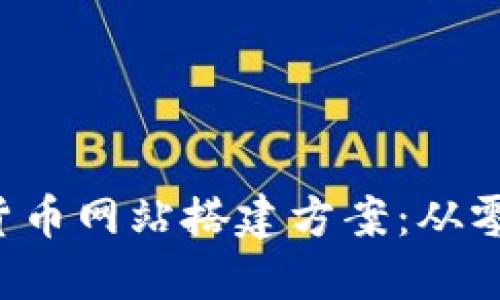 2023年十大最佳数字货币网站搭建方案：从零开始构建你的交易平台