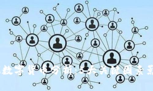 2023年GLM数字货币分析：5大关键因素影响价格走向