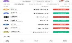 2023年加密货币涨幅排行榜
