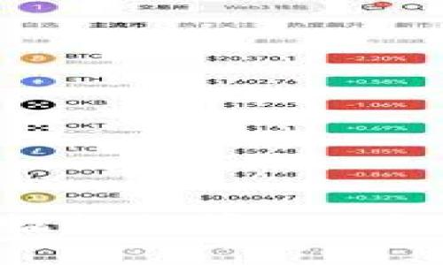 2023年加密货币涨幅排行榜：10大币种视频下载与分析