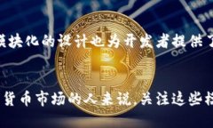 模块化加密货币：2023年十