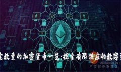 固定数量的加密货币一览