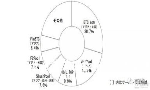 全面解析加密货币清算图软件的应用与未来发展