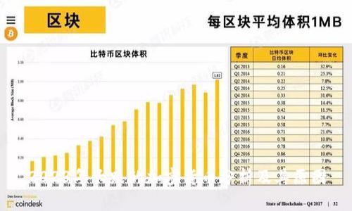 2023年大跌的加密货币分析及其原因