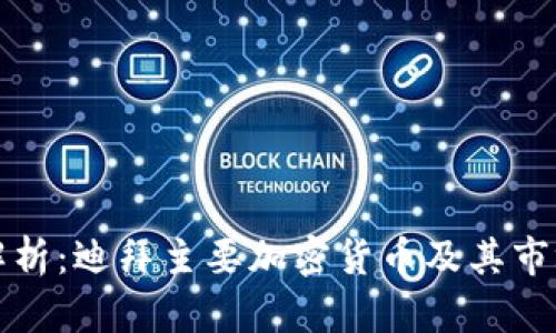 全面解析：迪拜主要加密货币及其市场前景