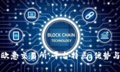 全面解析欧意交易所：平