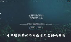 中本聪持有比特币数量及