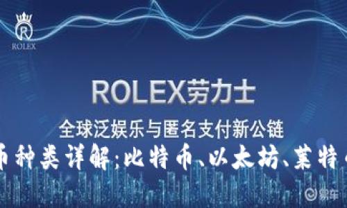加密货币种类详解：比特币、以太坊、莱特币及更多