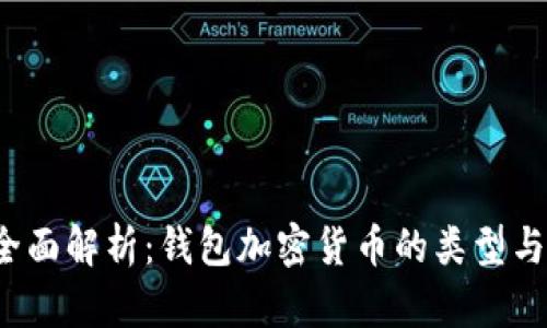 2023年全面解析：钱包加密货币的类型与使用指南