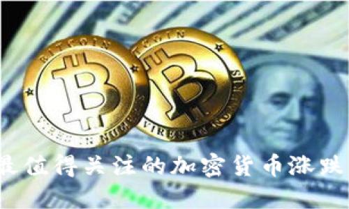 2023年最值得关注的加密货币涨跌软件推荐