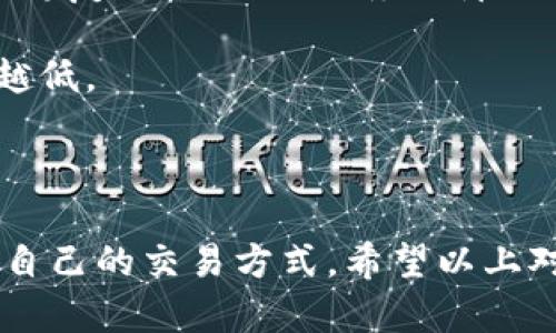 ọn没有钱包怎么加密货币？探索无钱包存储和交易的可能性/ong

加密货币,无钱包存储,数字资产交易,钱包替代方案/guanjianci

目前，加密货币相较于传统的货币交易正在越来越受到公众的关注，尤其是随着区块链技术的不断发展，加密货币的使用场景也愈发广泛。然而，对于一些新手用户而言，如何安全地存储和交易加密货币一直是一个重要的问题。大多数人在提到加密货币时，钱包似乎是唯一的选择，然而，实际上，在没有传统钱包的情况下，用户仍然可以找到其他方法来管理他们的数字资产。

在这篇文章中，我们将深度探讨没有钱包时如何处理加密货币，涵盖无钱包交易的可能性、存储 options，以及相关的安全措施等，并为您解答一些可能关注的问题。

加密货币的基本概述
加密货币是基于区块链技术的一种数字货币，利用加密技术确保交易的安全性。传统的货币需要央行的支持，而加密货币通常是去中心化的，这意味着没有单一的管理机构来控制其交易。比特币是最早也是最知名的加密货币，后续又出现了以太坊、瑞波币等各种依托不同技术和应用的数字货币。

一种常见的误解是，所有的加密货币都需要专门的钱包来进行存储和交易。其实在一些情况下，用户可以通过其他方式无钱包地参与到加密货币的生态系统中，本文将对此展开讨论。

没有钱包如何获取加密货币
首先，我们可以考虑没有钱包的情况下，如何获取加密货币。大多数交易所允许用户通过银行转账、信用卡或其他支付方式直接交易加密货币。用户只需在交易所注册并完成身份验证，便可以使用法定货币购买加密货币，而无需直接依赖于私有钱包的存储。

有些交易所甚至提供“无钱包交易”的选项。用户可以在平台上进行交易并将数字资产存储在交易所的储存中，这样用户无需自己管理私钥。这种方法有一定的便利性，但同时也带来了风险，用户需要信任交易所的安全性。

如何在没有钱包的情况下交易加密货币
除了在交易所进行交易以外，还有一些其他的方式可以在没有钱包的情况下参与加密货币的交易。在某些去中心化交易平台上，用户只需通过网络进行联接即可完成人与人之间的交易，可能无需额外的钱包。也就是直接在平台上进行交易，这也适合于那些只想尝试加密货币的用户。

例如，某些平台支持通过中介服务或智能合约来管理数字资产的交换，这样用户不需要自己存储代币，而是依赖于智能合约在双方完成交易后自动转移资产。这种交易方式可以避免某些传统交易方式中涉及的安全风险，但用户仍然需对相关平台和协议有足够的理解。

没有钱包的存储选择
对于不愿意使用私人钱包的用户，可以考虑其他存储选项。某些平台提供直接的“存储服务”，这可以被视为第三方解决方案，用户将他们的加密资产存储在这些平台上。

例如，许多交易所提供“托管服务”，这意味着用户在交易所注册后，可以将他们的币存储在交易所的账户中。这种方法在一定程度上降低了用户自己管理钱包的复杂性，但与此同时也存在风险。当平台发生安全问题或者遭受攻击时，用户的资产也会受到影响。用户在选择这一选项时，应该仔细考量交易所的信誉和安全性。

无钱包存储的安全问题
尽管在没有钱包的环境下存储和交易加密货币可能会带来一些方便，但在安全性上却面临更高的风险。如前所述，将数字资产存储在交易所或第三方平台上，用户的资产可能容易受到黑客攻击或者平台本身的错误。此外，依赖交易所的私钥意味着用户对自己的资产失去了控制权。

因此，对于那些希望了解加密货币投资并且同时降低风险的用户来说，有必要自行学习基本的安全知识，包括私钥的概念、密码学基础等，确保在参与期间对资产做适当的保护。用户可以考虑在相对成熟的市场中进行交易，并选择信誉较好的交易所。

可能的相关问题
在阅读以上内容后，您可能会有以下一些相关问题：

ol
li如何保证在没有钱包的情况下交易的安全性？/li
li没有钱包的情况下做加密货币投资的风险有哪些？/li
li是否有其他存储加密货币的方式？/li
li去中心化交易平台和集中式交易所的利弊是什么？/li
li怎么选择可靠的加密货币交易所？/li
/ol

问题一：如何保证在没有钱包的情况下交易的安全性？
在没有钱包的情况下保证交易安全，首先需要对所选择的交易所进行充分调查。用户可以查看一些在线资源，例如评级网站，了解不同交易所的安全记录和用户评价。同时，还可以关注所选交易所的历史数据，例如其是否发生过安全漏洞，以及其过往的响应能力与效率。

其次，多重身份验证（MFA）是用户在没有独立钱包情况下提升账户安全的一个方法。通过这种方法，多数交易所允许用户通过手机验证或电子邮件确认来增加交易时的安全性。在进行重要交易前，启用此类功能将有助于阻止潜在的未授权访问。

此外，用户在完成交易的时候，保持警惕也是重要的。避免随意点击来自不明来源的链接，确保使用可信的网络连接（避免公共Wi-Fi），并定期更改账户密码，以确保账号安全。了解基本的网络安全知识和习惯，可以大大降低不必要的风险。

问题二：没有钱包的情况下做加密货币投资的风险有哪些？
没有钱包的情况下进行加密货币投资，风险主要包括以下几方面：第一，安全性风险。将数字货币存放在交易所。用户面临的主要风险便是交易所的可信度。如果交易所遭受到黑客攻击，用户的资产将受到严重威胁。交易所得不到完全的信任，可能会导致用户面临巨大的经济损失。

第二，市场波动风险。随着加密货币市场的流动性和价格波动性，用户在进入市场时需要考虑价值贬损的可能。相较于传统投资工具，交易所容易受市场情绪波动的影响。因此大家应对市场动态有足够了解，以避免盲目决策。

最后，合规风险也是需要关注的点。不同国家对加密货币的态度不同，将投资和资产存储寄托在交易所中有可能面临一些合并法规的风险。某些国家正在追踪和监管加密货币交易，导致一些用户在国际交易中的合法性问题。

问题三：是否有其他存储加密货币的方式？
除了传统钱包和交易所，确实存在其他存储加密货币的方式。例如，用户可以选择使用硬件钱包，这是众多投资者推崇的一种离线存储解决方案。硬件钱包是一种物理设备，可以在不连接到网络的情况下安全地存储私钥。它将用户的加密资产与互联网隔离，极大地降低了在线黑客攻击的可能性。

此外，某些智能合约允许用户以去中心化的方式存储资产。通过此类合约，资产的安全性由算法和代码保证。这对于小额投资者来说，是具备一定吸引力的选择，尽管需要用户在技术上具备一定的掌握和风险意识。

总体来说，用户可以综合比较不同存储方式，结合自身需求尝试不同存储方案，以求获得最佳的安全性和便利性。

问题四：去中心化交易平台和集中式交易所的利弊是什么？
去中心化交易平台与集中式交易所的利弊各具特色。集中式交易所通常提供更为成熟的用户界面和更加丰富的交易功能，例如多种市场交易和高流动性。不过，用户需要妥善管理账户的安全性，并信任交易所部署的安全措施。如果交易所发生安全漏洞，用户的资产具有较大风险。

而去中心化交易平台通过智能合约和区块链技术直接连接买家和卖家，用户无需信任第三方中介。虽然这类平台提升了用户的控制权，但通常流动性较低，且用户在使用时需要一定的技术知识，方便了黑客入侵的特点或减少了有效价值的保护。

从利弊来看，用户需要根据自身需求做出选择：例如，如果大规模交易需要高流动性，集中式交易所的优势会更加明显。而如果想要保留更多的资产主导权和控制权，去中心化交易平台则更具吸引力。

问题五：怎么选择可靠的加密货币交易所？
选择合适的加密货币交易所是交易成功的关键因素之一。首先，用户可以评估交易所的安全性，例如历史记录、用户评价、以及对于遭遇黑客攻击等问题的应对策略。能够及时修复漏洞、提供服务保障的交易所更值得信赖。

其次，用户应当关注交易所的流动性。在选择交易所时，检查其交易对的覆盖范围以及日交易量，以确保在需要时快速完成交易。流动性越高，价格波动往往越小，交易成本也越低。

最后，交易所的手续费也是用户在选择交易所时需要考虑的因素。不同交易所的手续费差异较大，用户可以结合自身交易需求和使用频率，来判断该交易所的费用是否合理。

总体来说，在没有钱包的情况下进行加密货币的买卖和管理是可以实现的，但同时也存在一些额外的安全性以及合规风险。用户需要在安全、便利之间做出权衡，并选择适合自己的交易方式。希望以上对您有所帮助！