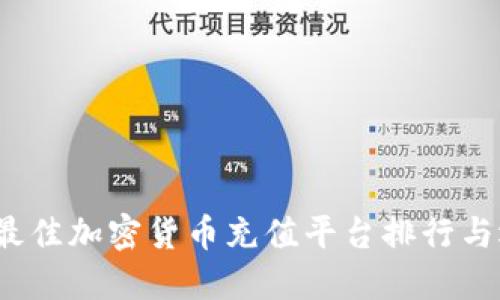 2023年最佳加密货币充值平台排行与选择指南