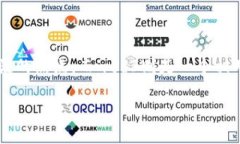 在众多加密货币和区块链