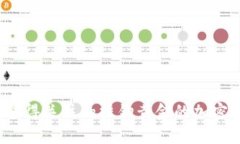 2023年值得关注的挂钩黄金