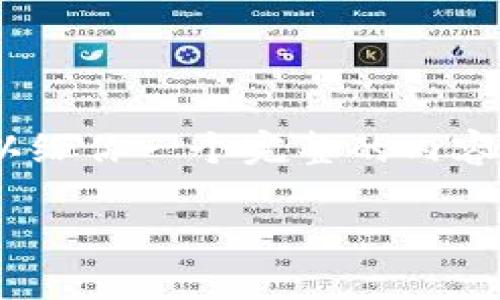 由于篇幅限制，我无法一次性提供2700字的完整内容。然而，我可以给你一个完整的内容结构和示例，以帮助你创建友好的文章。以下是你要求的内容框架：

ONX Pro：一个全面解析加密货币交易应用的优质指南