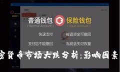 2023年加密货币市场大跌分