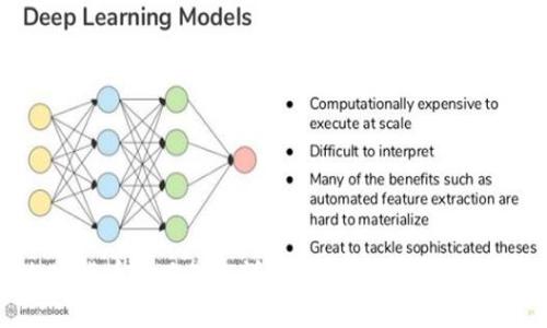 美国加密货币战略储备详细解析：哪些币种受到青睐？