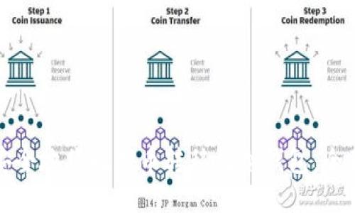如何安全地将比特币转移到冷钱包：全面指南