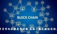 加密货币中的区块类型详