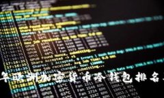 2023年欧洲加密货币冷钱包