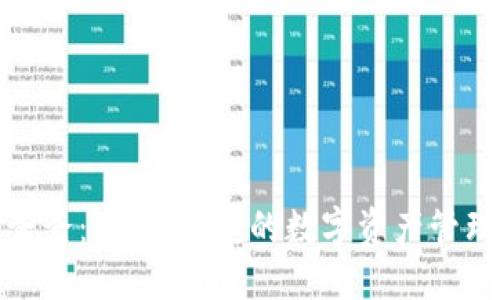 冷钱包爸爸：安全、便捷的数字资产管理新选择