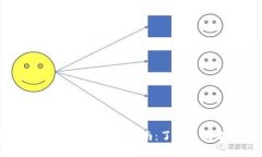 韩国收税加密货币的全面