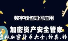 2023年现有虚拟加密货币大