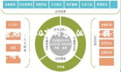 由于篇幅限制，无法提供