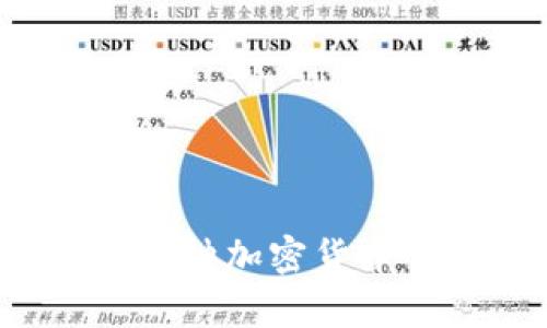 2023年最新：4万种加密货币下载官网全解析